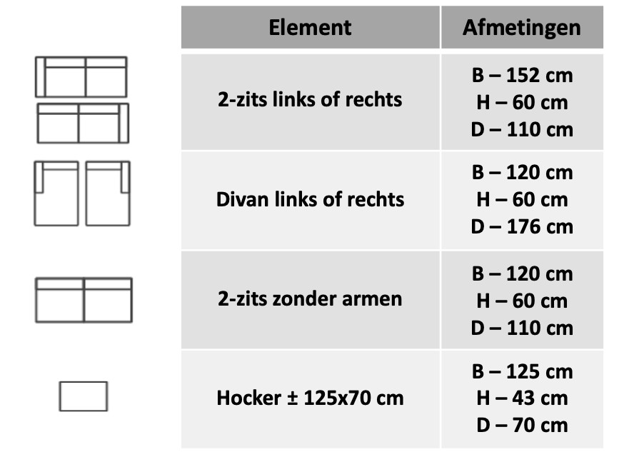 Elementen bank Roxy